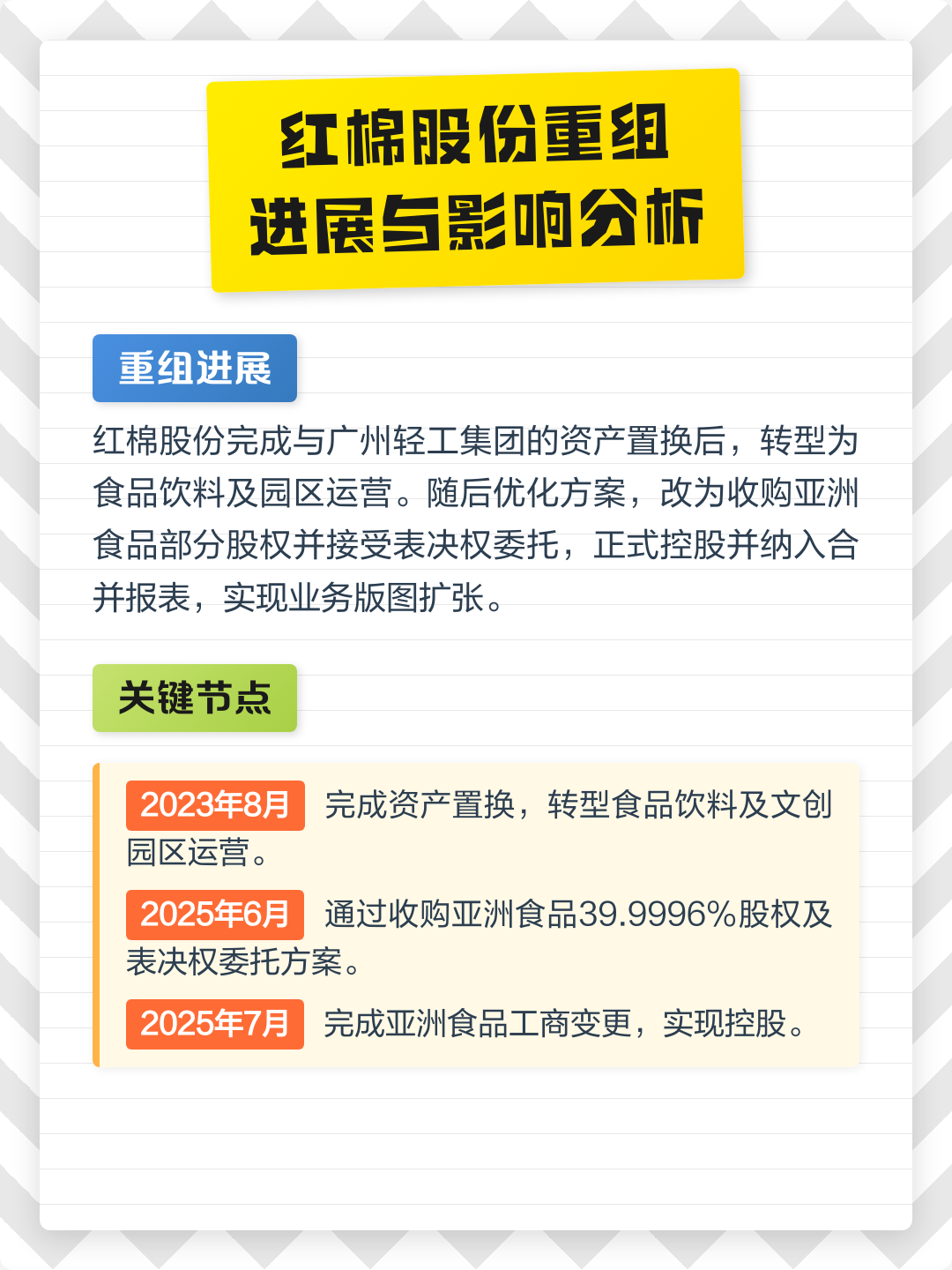 大理市食品资产重组(食品资产重组案例)
