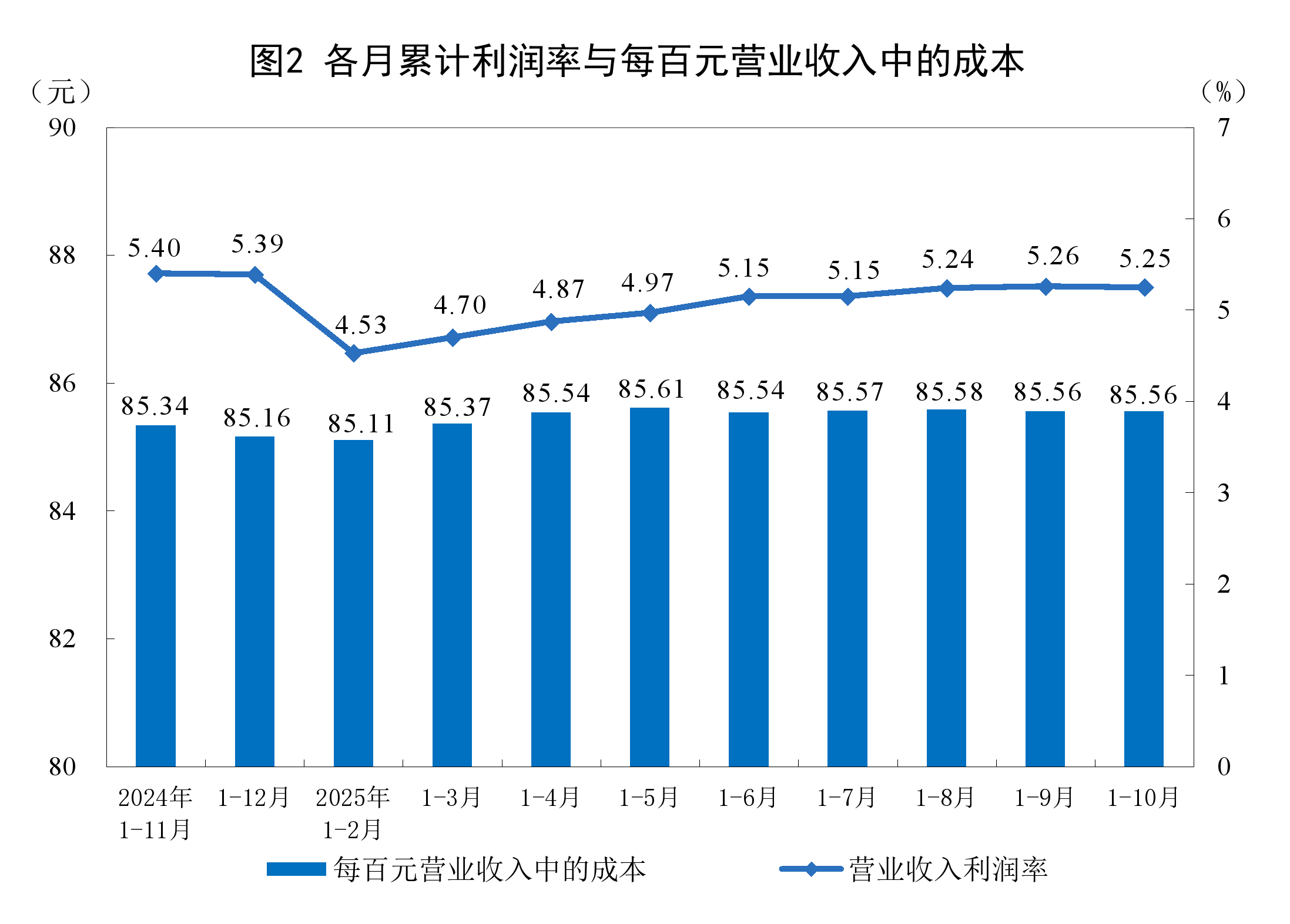 大理市成都企业企业价值增长(2021成都企业100强)