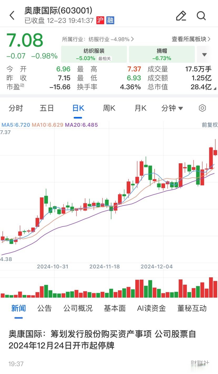 大理市关联交易财税筹划(关联交易财税筹划包括)