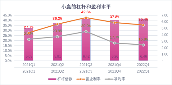大理市稳增长宠物风险投资(投资宠物行业的基金有哪些)