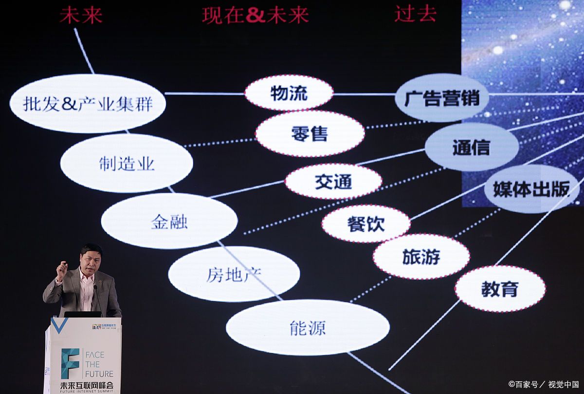 大理市旗舰通讯商业模式升级(远古奇迹s6魔改商业端)