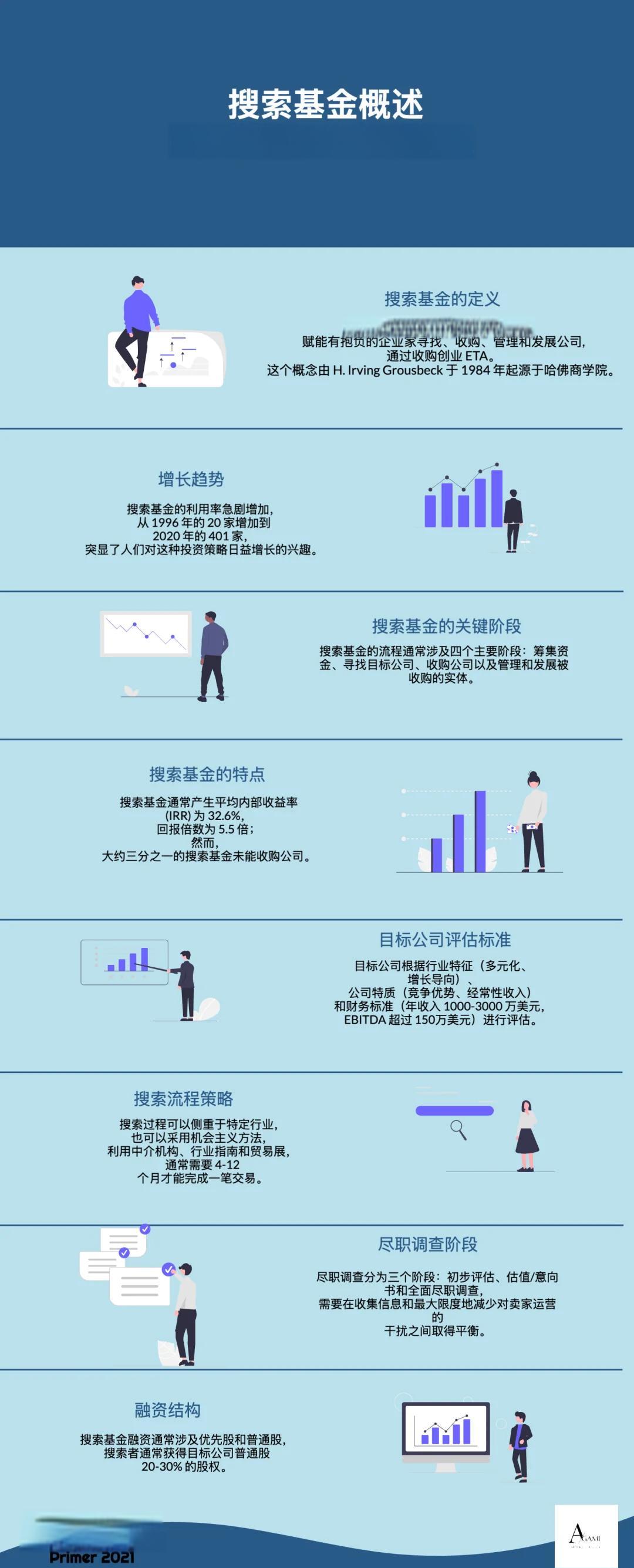 大理市高回报资金管理机构(高回报资金管理机构有哪些)