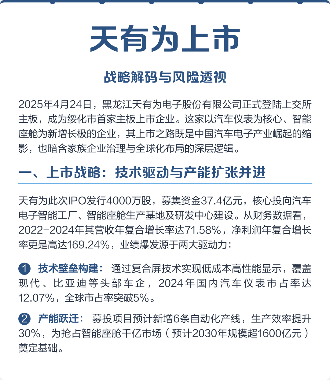 大理市主板上市风险规避(主板上市风险规避策略)