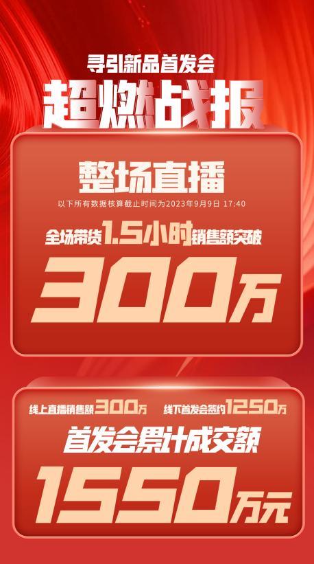 大理市透明消费品品牌升级(透明消费品品牌升级了吗)
