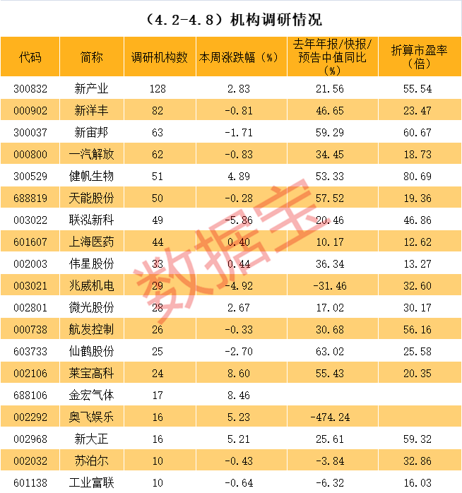 大理市业绩变脸成功案例(业绩变脸成功案例怎么写)