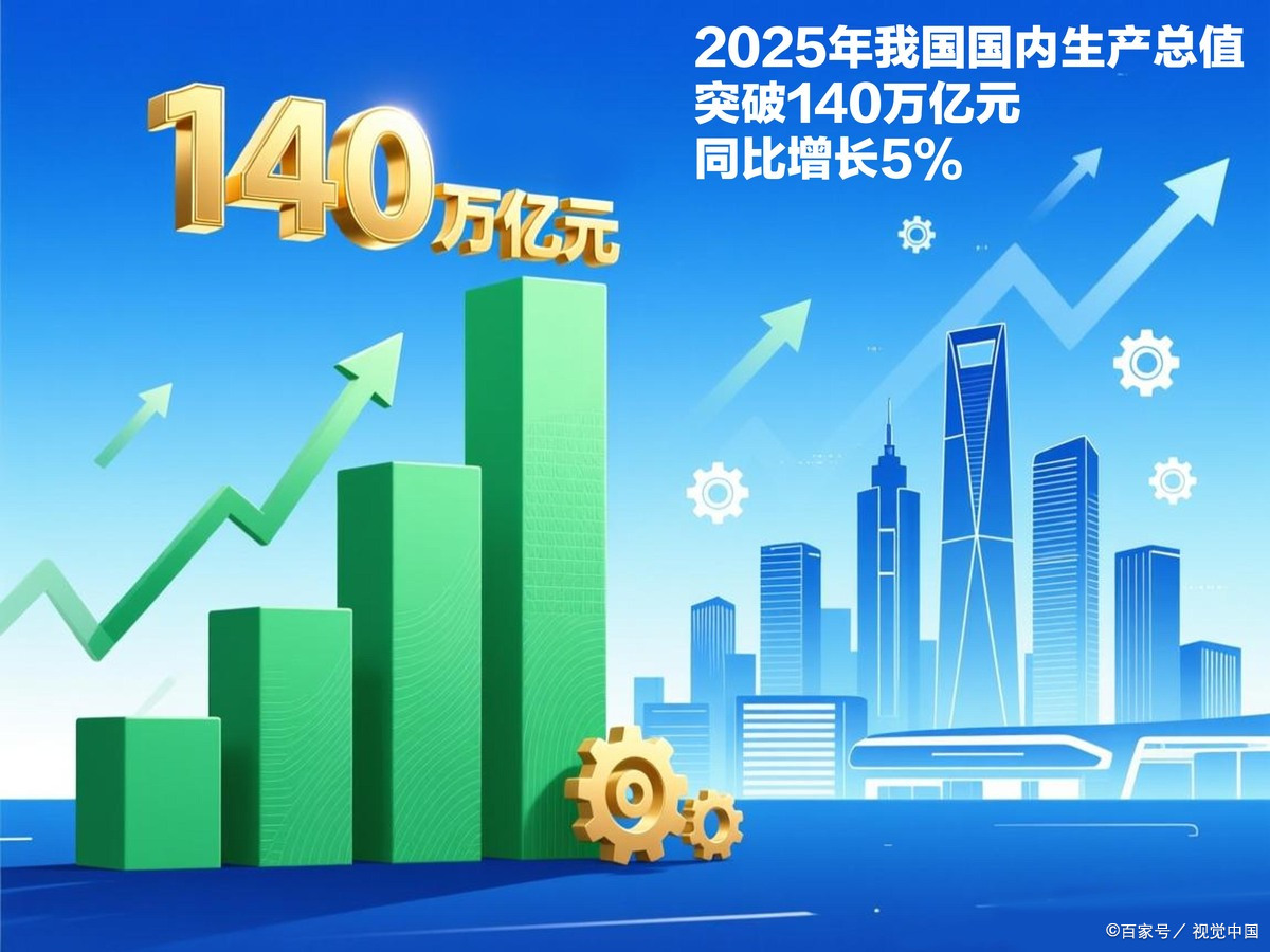 大理市企业价值增长(企业价值增长计算公式)